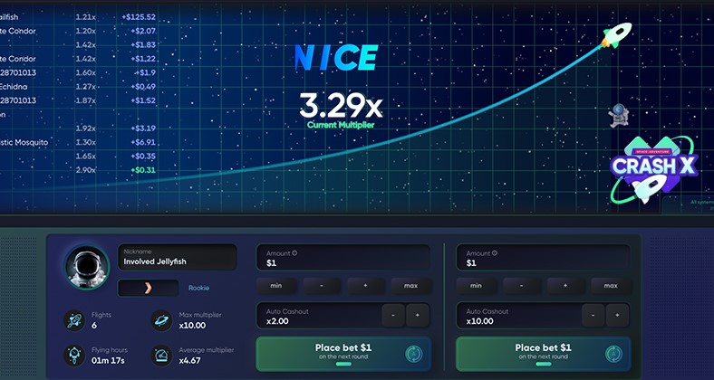 Experience the Thrilling Crash X Casino Game for Instant Payouts!