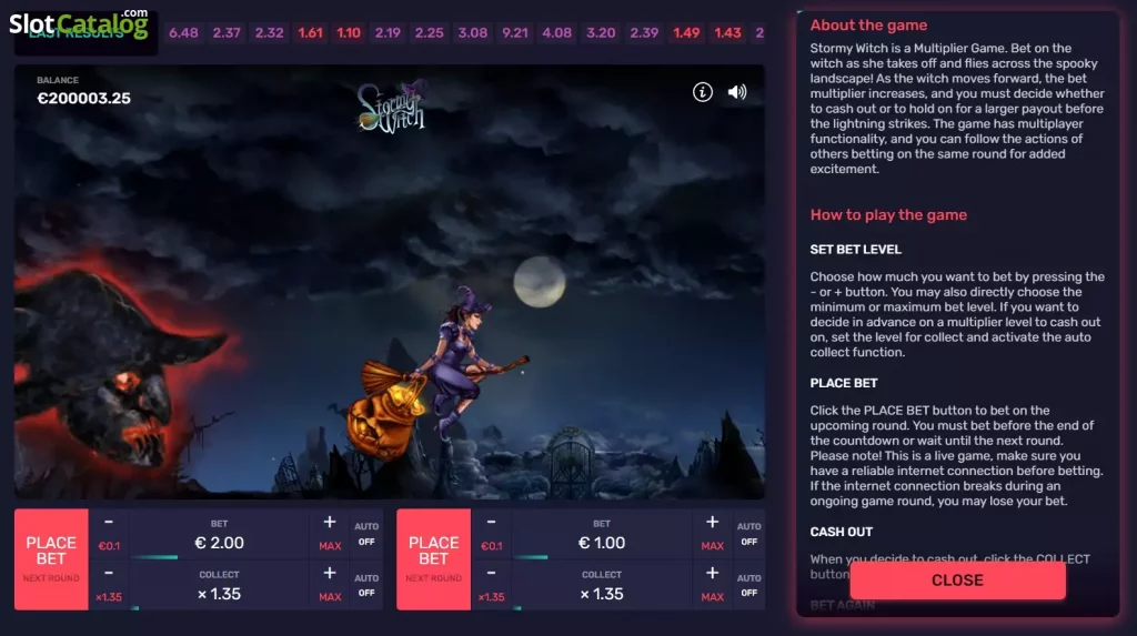 Overview of Stormy Witch